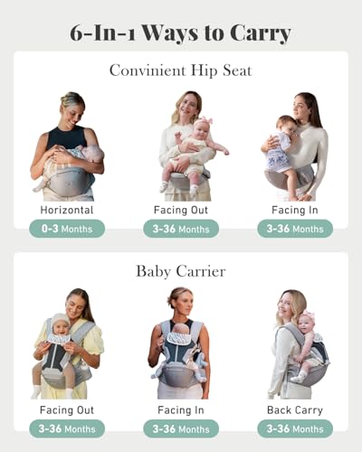 6-in-1 Safety-Certified Carrier with Hip Seat