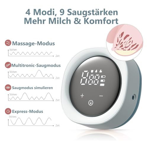 Portable Milk Extractor