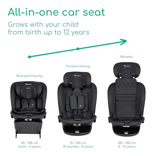 360 Swivel Car Seat