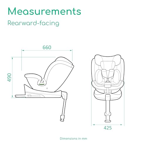 Support Leg Installation