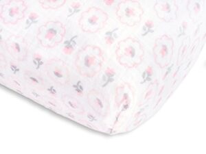 Pastel Pink Posies