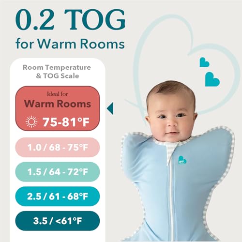 0.2 Tog Suitable for Warm Temperature (24-27°C)