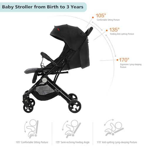 360-degree Front Wheels (Black)