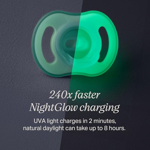 AA Battery or USB Powered
