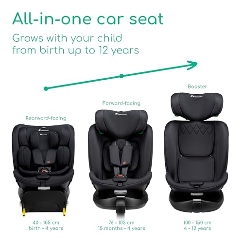 360 Swivel Car Seat
