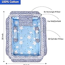 aplus content image