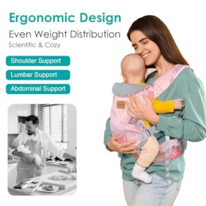 Ergonomic Adjustable Toddler Carrier 7-66 Lbs