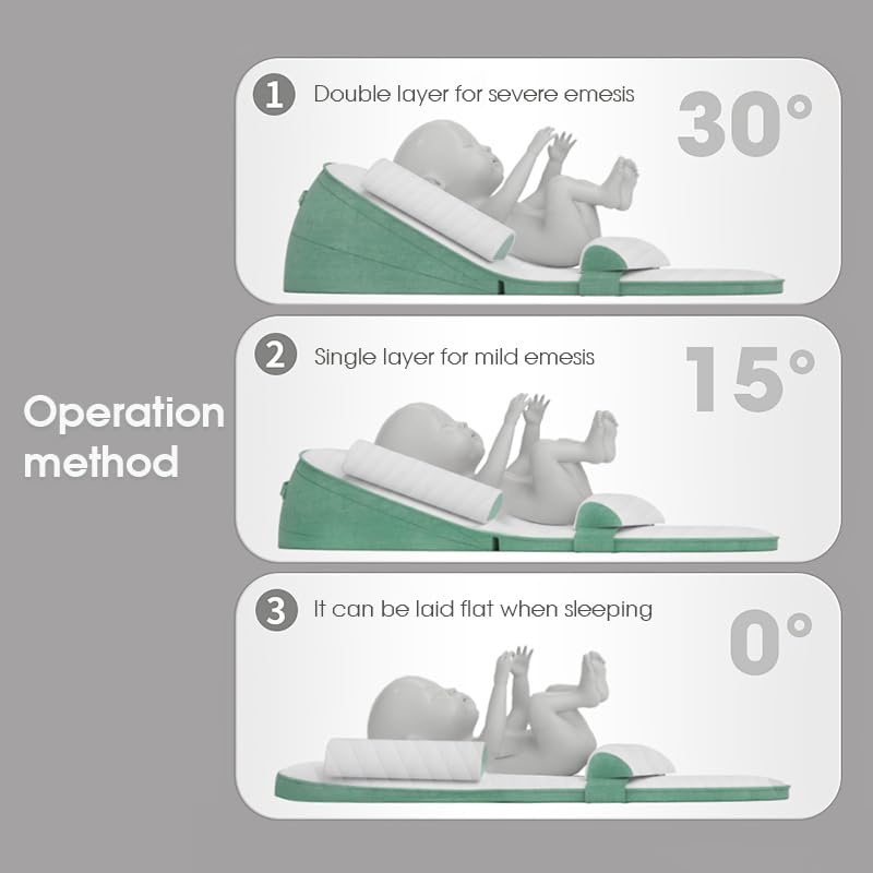 for Newborns 0-3 Years