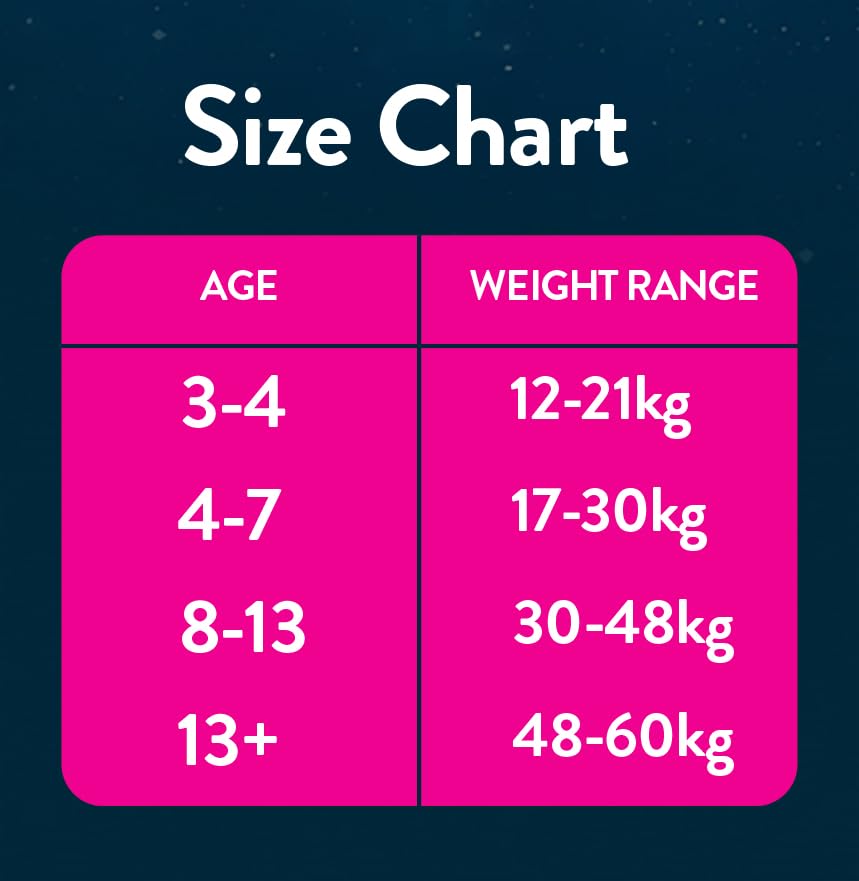 52 x Bedwetting Pants