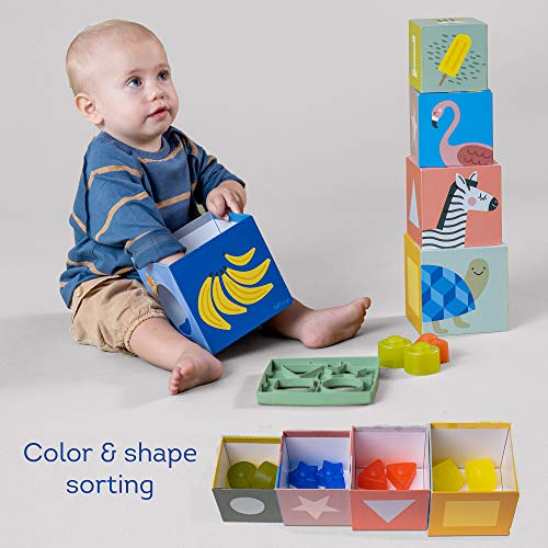 Sorting