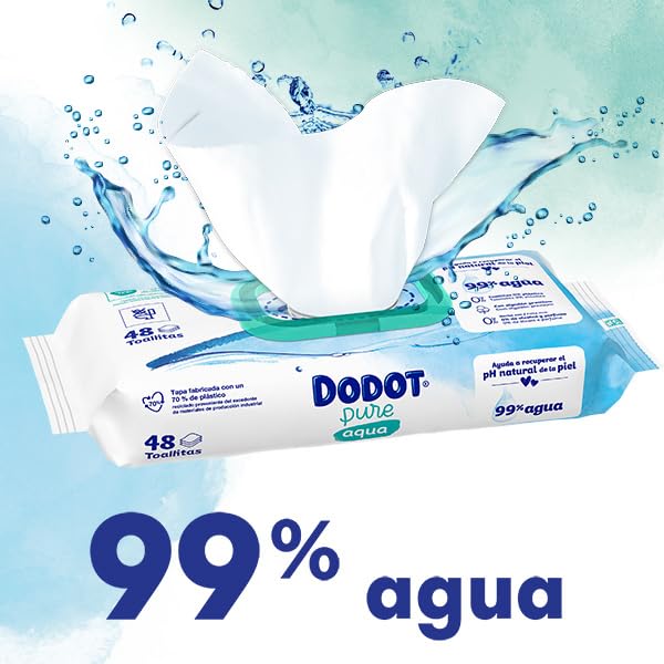 Helps Restore Skin Natural PH