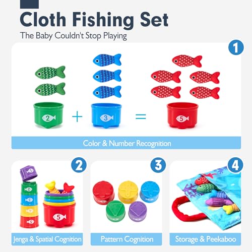 Color Sorting