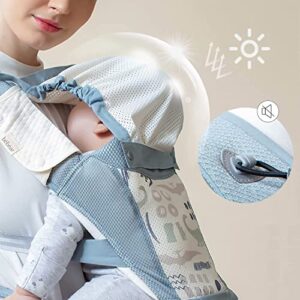 3 PCS Teething Pads