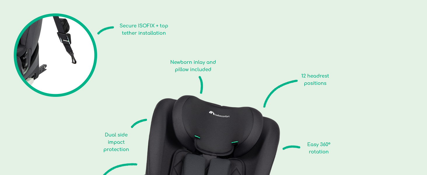 Bebeconfort RevolveFix 360 i-Size