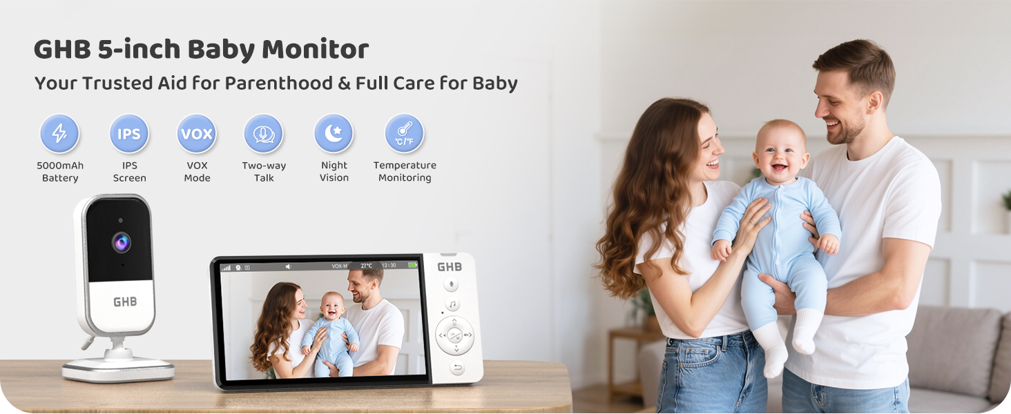 Text reads 'GHB 5-Inch Baby Monitor'. Split-screen display showing baby monitor interface with multiple function icons and a family using the monitor system.