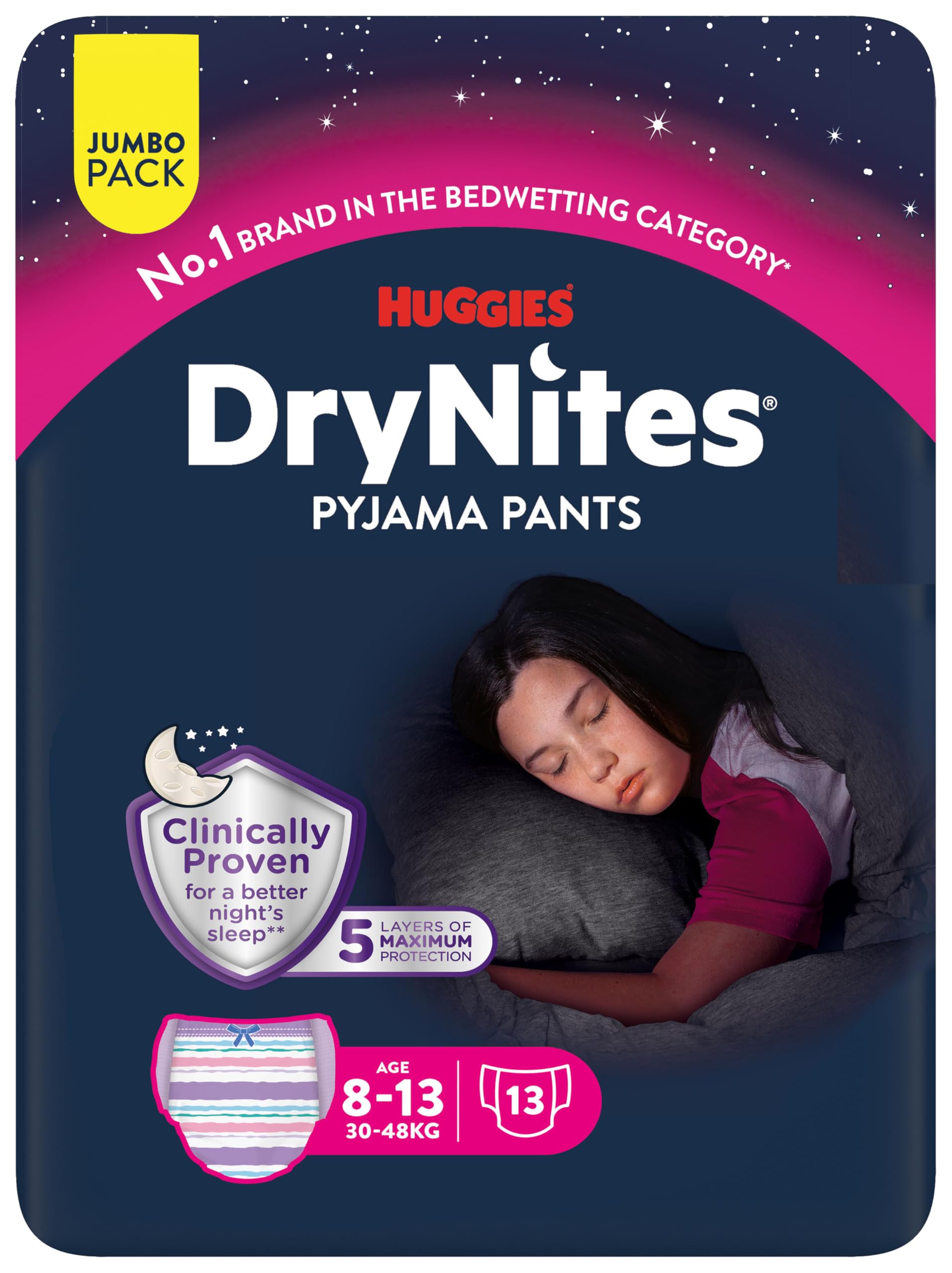 up to 100% Leak Free Nights