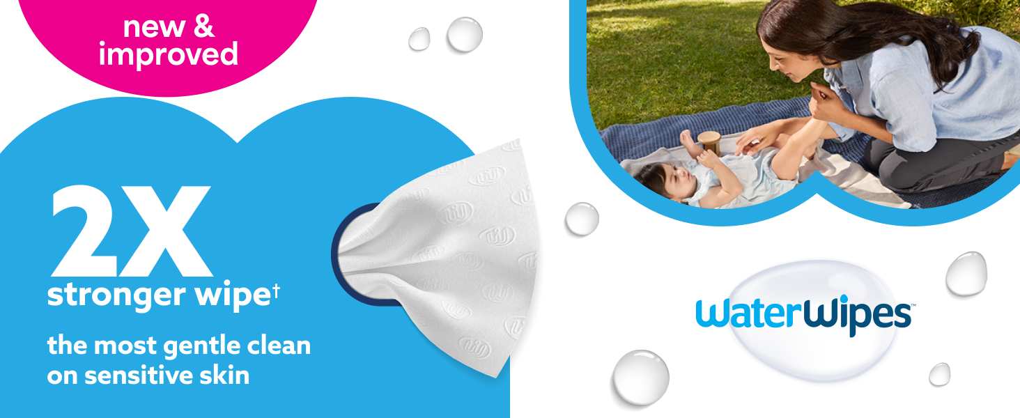 Text reads 'new & improved', 'WaterWipes', '2X stronger wipe', 'the most gentle clean on sensitive skin'. Product packaging shows baby wipes with water droplet design elements.