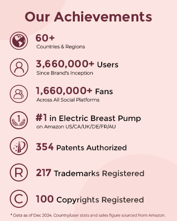 aplus content image