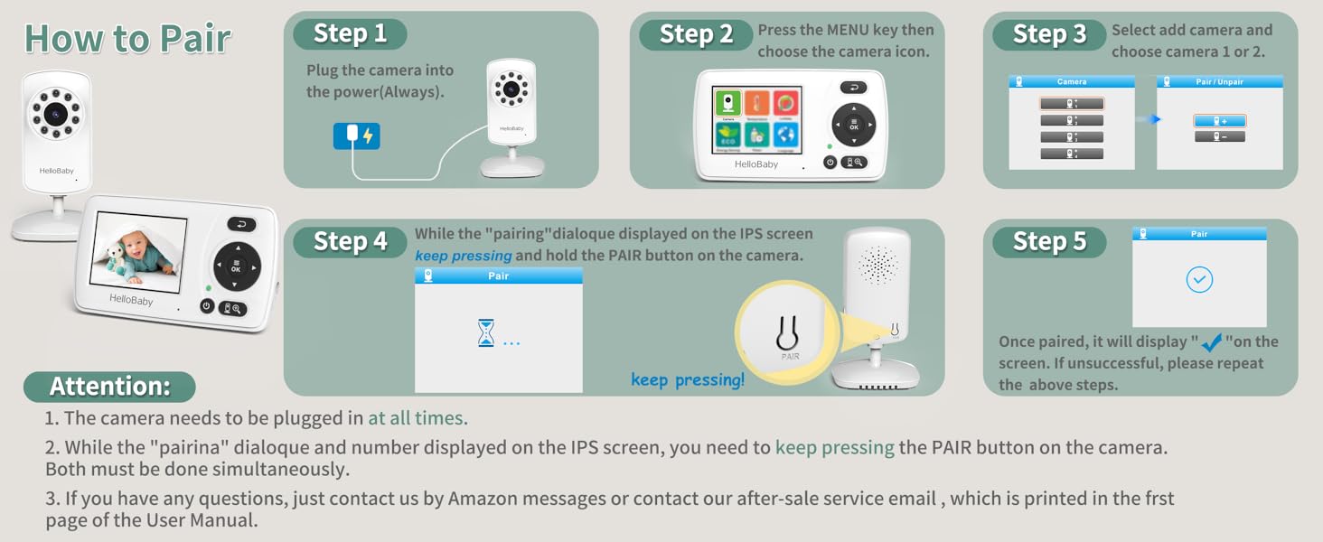 Infographic showing 5-step pairing process for a device, including QR code scanning, app interface, and connection confirmation screens.