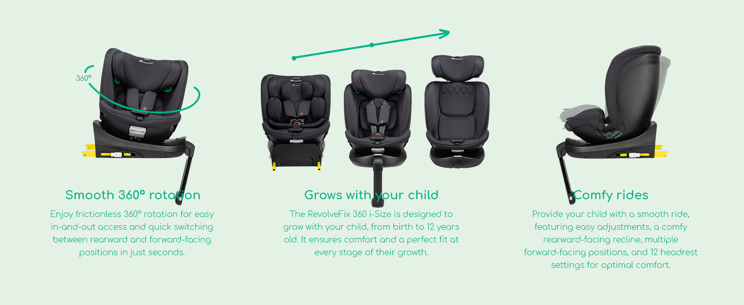 Bebeconfort RevolveFix Plus 360 i-Size