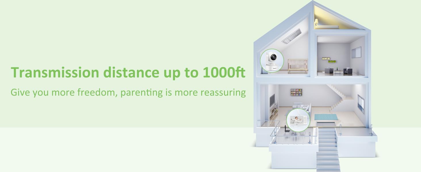 Miniature dollhouse-style baby monitor with 1000ft transmission range. Shows multi-room setup with camera and parent unit.