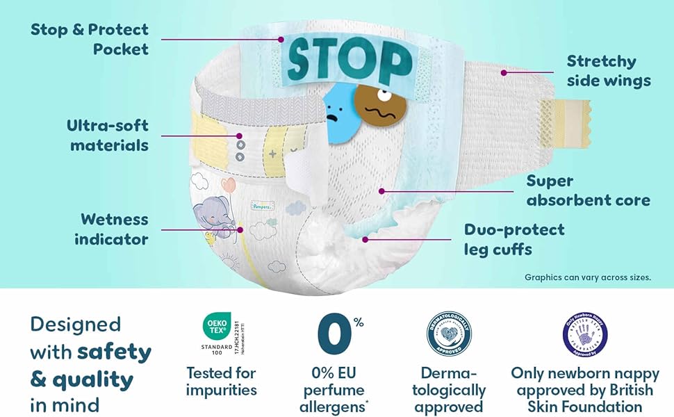 Marketing display for absorbent product featuring micropore technology and skin protection benefits, with text highlighting leak prevention features.