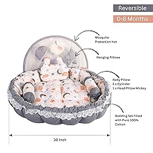 aplus content image