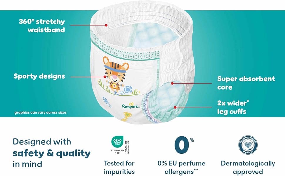 Text reads 'Discover the ease of 360° comfort fit'. Three-panel instruction diagram showing diaper change steps with blue arrows and numbered instructions.