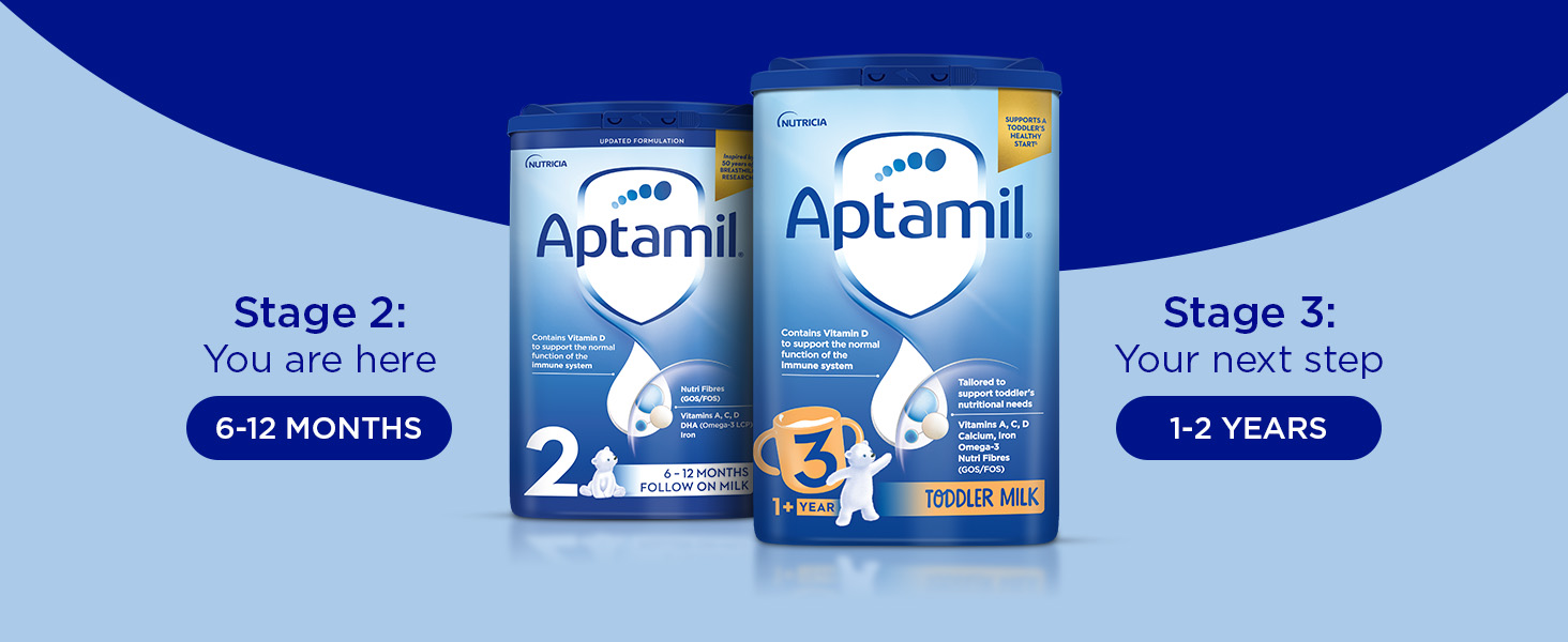 Product Range