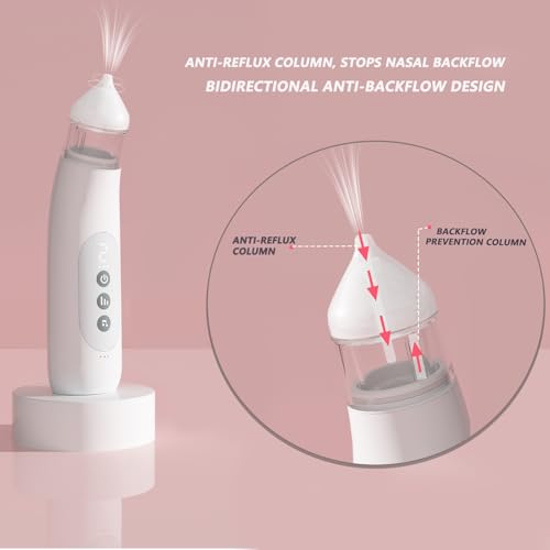 5-Speed Adjustment Baby Nose Suckers