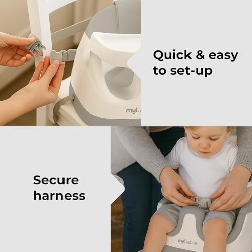 from 6 Months to 3 Years (15kg) – Grey