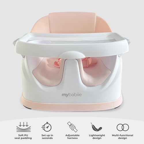 Removable Tray with Cup Holder