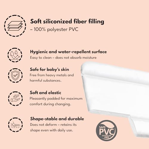 Soft for Newborns – Changing Table Mat for Dresser – Padded Baby Care ma