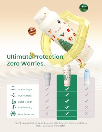 Christmas Limited Edition