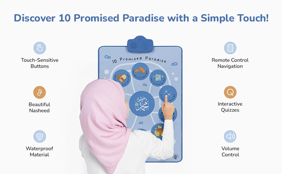 Series of interface mockups showing a blue and white mobile app with circular icons arranged in a radial pattern, displaying emergency or tracking related functions.