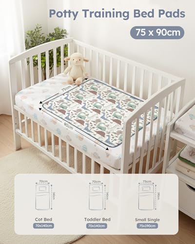 Non-Slip and Washable