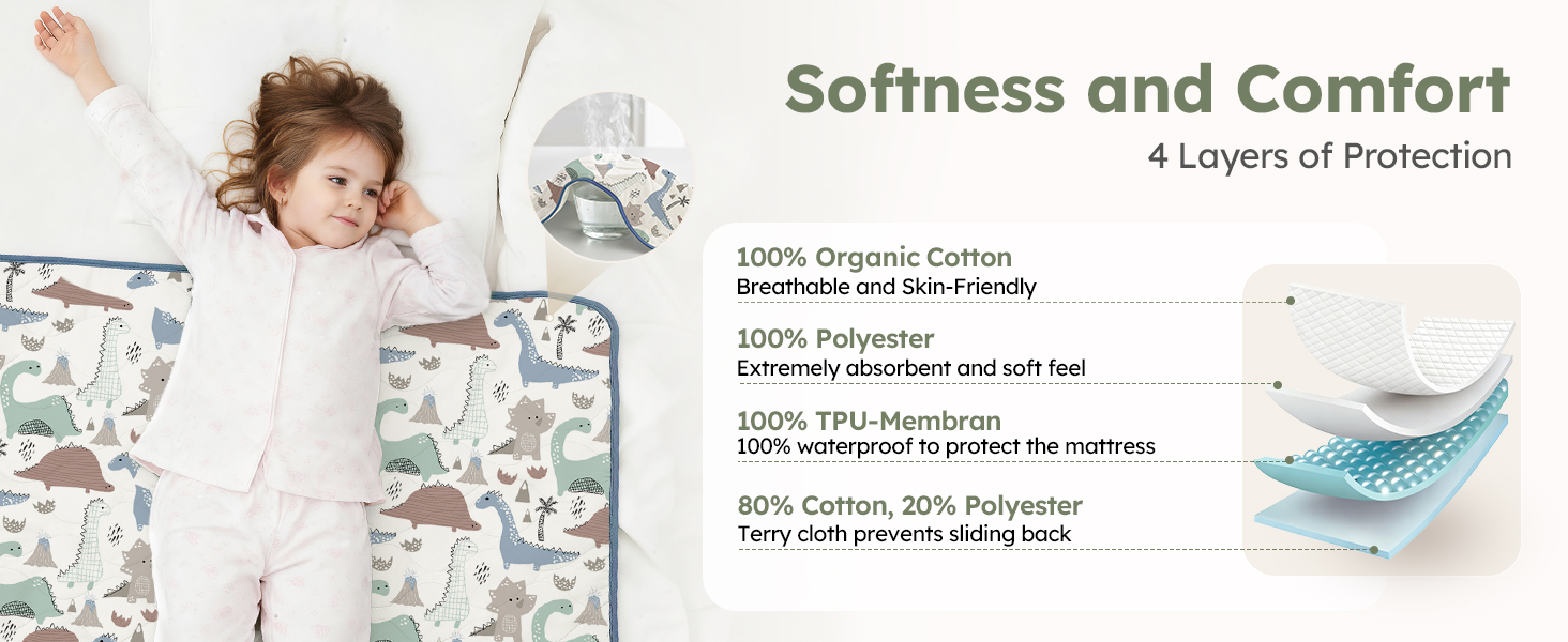 Text reads '100% Waterproof' and 'Sleep soundly, we look out for your little one's unexpected leaks'. Series of images demonstrating liquid-resistant mattress protection with spill tests.