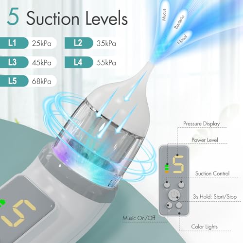 Low Noise and Easy Clean