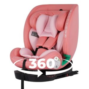 ISOFIX i-Size