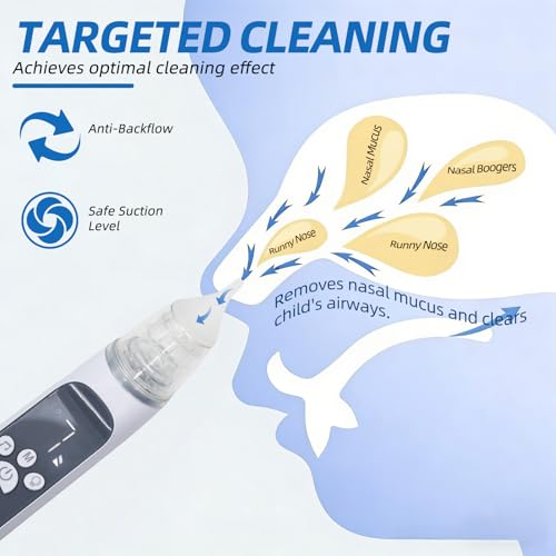 Music and Light Function (Grey)