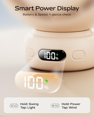 Travel Essentials (Brown)