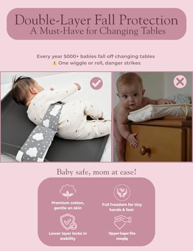 Adjustable & Secure Anti-Slip Belt for Infants 0-24 Months