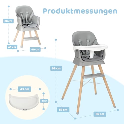 Adjustable for 6 Months to 6 Years Gray (Gray)