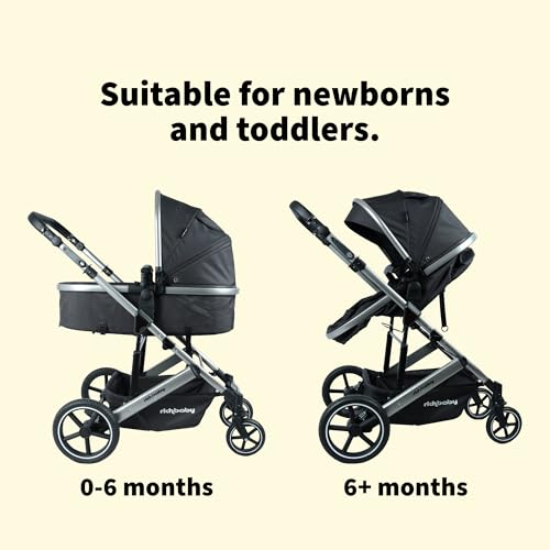 from Birth to 3 Years (15kg)