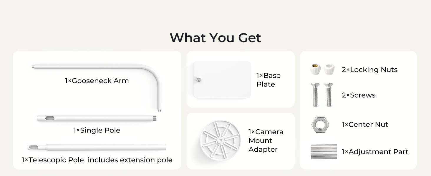 Text reads 'What You Get' followed by product specification diagrams and technical illustrations showing components and measurements of an item.