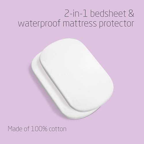 Bedside Crib Fitted Sheets for Maxi-Cosi Iora Range and Tori Co-Sleepers