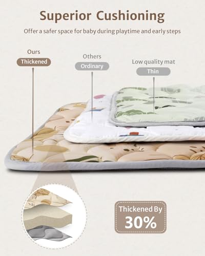 Non-Slip & Machine Washable