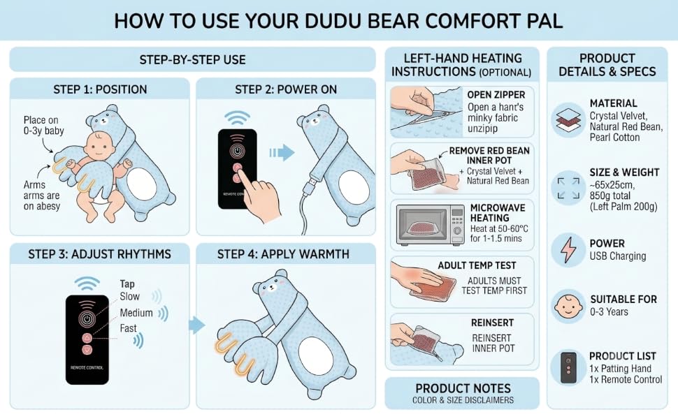 aplus content image