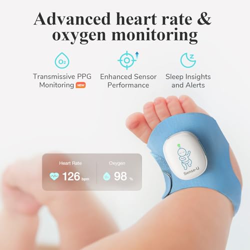 for 1–12 Months