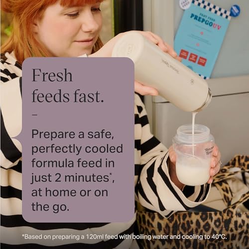 Includes Cool Flask